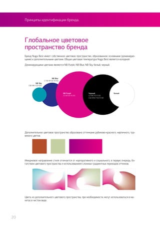 Принципы идентификации бренда.
Бренд Nuga Best имеет собственное цветовое пространство, образованное основными (доминирую-
щими) и дополнительными цветами. Общая цветовая температура Nuga Best является холодной.
Доминирующими цветами являются NB Purple, NB Blue, NB Sky, белый, черный.
Глобальное цветовое
пространство бренда
NB Purplr
C0 M100 Y0 K0
NB Blur
C100 M100 Y0 K0
NB Sky
C80 M0 Y20 K20
БелыйЧерный
C0 M0 Y0 K100
C60 M50 Y50 K100
Дополнительное цветовое пространство образовано оттенками рубиново-красного, кирпичного, тра-
вяного цветов.
Имиджевое направление стиля отличается от корпоративного и социального, в первую очередь, бо-
гатством цветового пространства и использованием сложных градиентных переходов оттенков.
Цвета из дополнительного цветового пространства, при необходимости, могут использоваться в ма-
кетах в чистом виде.
20
 