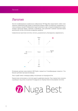 Логотип
Логотип (комбинированно-графическое изображение) ТМ Nuga Best представляет собой стили-
зованное изображение двух людей, устремленных вперед и вверх (оптимальное направление со-
гласно матрицы эмоций). Изображение людей заключено в круг, который метафорически симво-
лизирует идеальную форму, гармонию и равновесие. Знак дополняет название торговой марки,
выполненное легким, утонченным, воздушным шрифтом.
Символическое прочтение логотипа: легкость, устремленность, благородство, современность.
Основными цветами знака являются NB Purple и черный (см. Стилеобразующие элементы / Гло-
бальное цветовое пространство бренда).
Знак и шрифт имеют очевидную рифму, построенную на полуокружностях.
Недопустимо использовать в логотипе другое шрифтовое решение. Знак недопустимо искажать
и размещать под углом, не кратным 45 градусам (см. Недопустимое использование логотипа)
Логотип
8
 