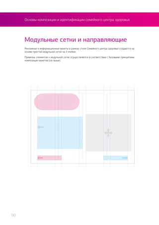 Основы композиции и идентификации семейного центра здоровья
Рекламные и информационные макеты в рамках стиля Семейного центра здоровья создаются на
основе простой модульной сетки на 4 ячейки.
Привязка элементов к модульной сетке осуществляется в соответствии с базовыми принципами
композиции макетов (см. выше).
Модульные сетки и направляющие
90
 