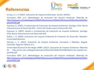 Referencias
Arroyo, S. C.-P. (2007). Valoración de Impacto Ambientales. Sevilla: INERCO.
Consultora GRN. (s.f.). Metodologías de evaluación del impacto ambiental. Obtenido de
http://www.grn.cl/metodologias%20de%20evaluacion%20del%20impacto%20ambiental%20ca
pitulo%203.pdf
Espinosa, G. (2001). Fundamentos de Evaluación de Impacto Ambiental. Santiago, Chile: Banco
Interamericano de Desarrollo BID - Centro de Estudios para el Desarrollo CED.
Espinosa, G. (2007). Gestión y Fundamentos de Evaluación de Impacto Ambiental. Santiago,
Chile: Banco Interamericano de Desarrollo BID.
Peláez, J. D. (2002). Evaluación del Impacto Ambiental de Proyectos de Desarrollo. Medellín:
Universidad Nacional.
Sánchez, L. E. (2011). Evaluación de Impacto Ambiental, Conceptos y Métodos. Bogotá,
Colombia: Digiprint Editores E.U.
Universidad Nacional de Rio Negro UNRN. (2013). Evaluación de Impacto Ambiental. Obtenido
de http://unrn.edu.ar/blogs/matematica1/files/2013/04/5%C2%B0-Matriz-de-Leopold-con-
plantilla.pdf
Consultora GRN. (s.f.). Metodologías de evaluación del impacto ambiental. Obtenido de
http://www.grn.cl/metodologias%20de%20evaluacion%20del%20impacto%20ambiental%20ca
pitulo%203.pdf
 