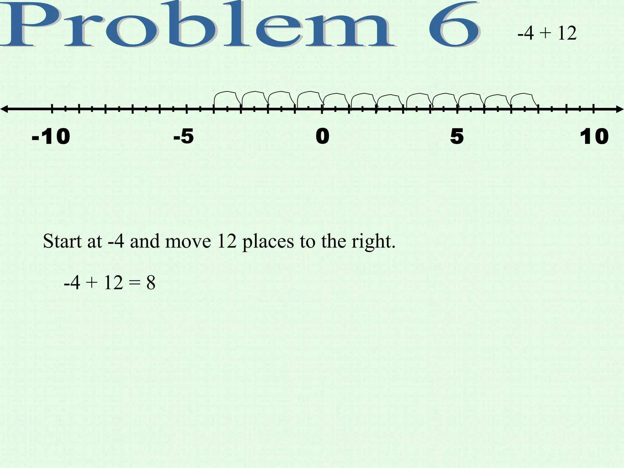 -4 + 12
-5 50 10-10
Start at -4 and move 12 places to the right.
-4 + 12 = 8
 