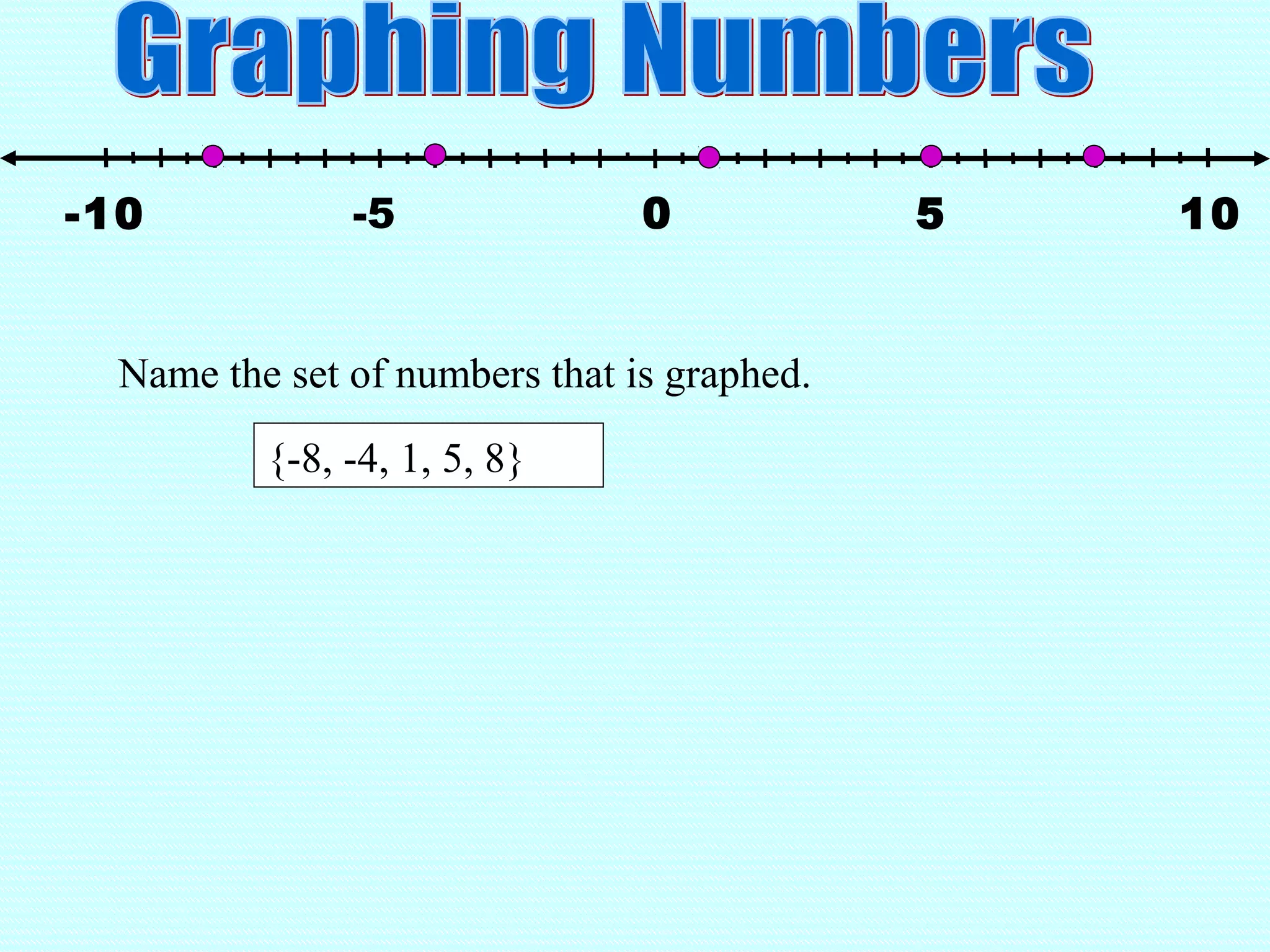 -5 50 10-10
Name the set of numbers that is graphed.
{-8, -4, 1, 5, 8}
 