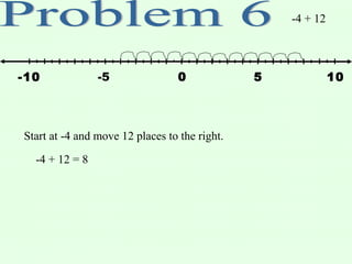 -4 + 12
-5 50 10-10
Start at -4 and move 12 places to the right.
-4 + 12 = 8
 