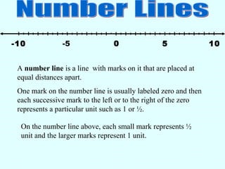 -5 50 10-10
A number line is a line with marks on it that are placed at
equal distances apart.
One mark on the number line is usually labeled zero and then
each successive mark to the left or to the right of the zero
represents a particular unit such as 1 or ½.
On the number line above, each small mark represents ½
unit and the larger marks represent 1 unit.
 