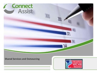 Shared Services and Outsourcing
 