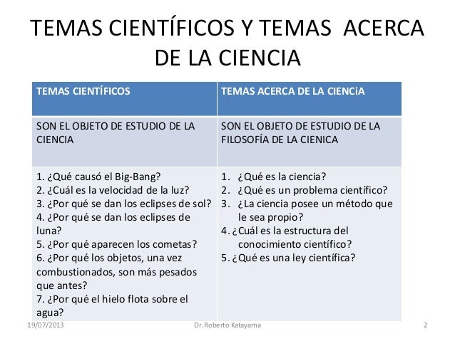 Temas de artigos cientificos
