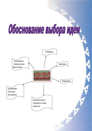 подарок
развивает
творческую красиво
фантазию
недорого
развивает
мелкую
моторику
Возможность
проявить свои
умения
 