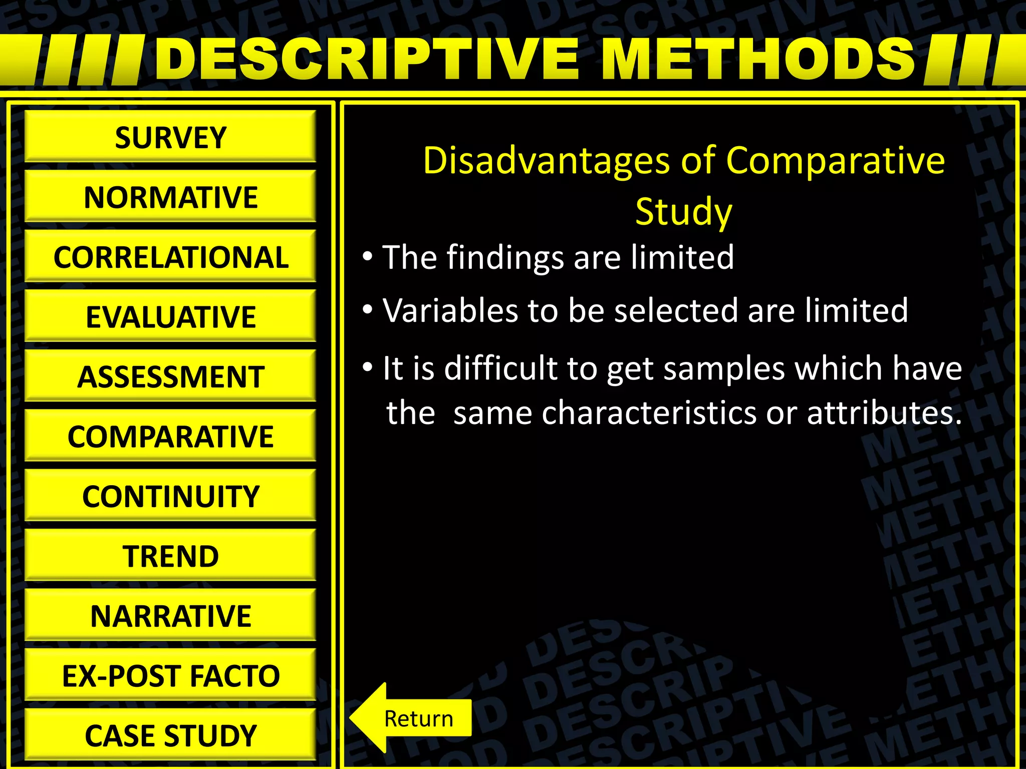 • The findings are limited
Disadvantages of Comparative
Study
Return
SURVEY
NORMATIVE
CORRELATIONAL
EVALUATIVE
ASSESSMENT
COMPARATIVE
CONTINUITY
TREND
NARRATIVE
EX-POST FACTO
CASE STUDY
• Variables to be selected are limited
• It is difficult to get samples which have
the same characteristics or attributes.
 