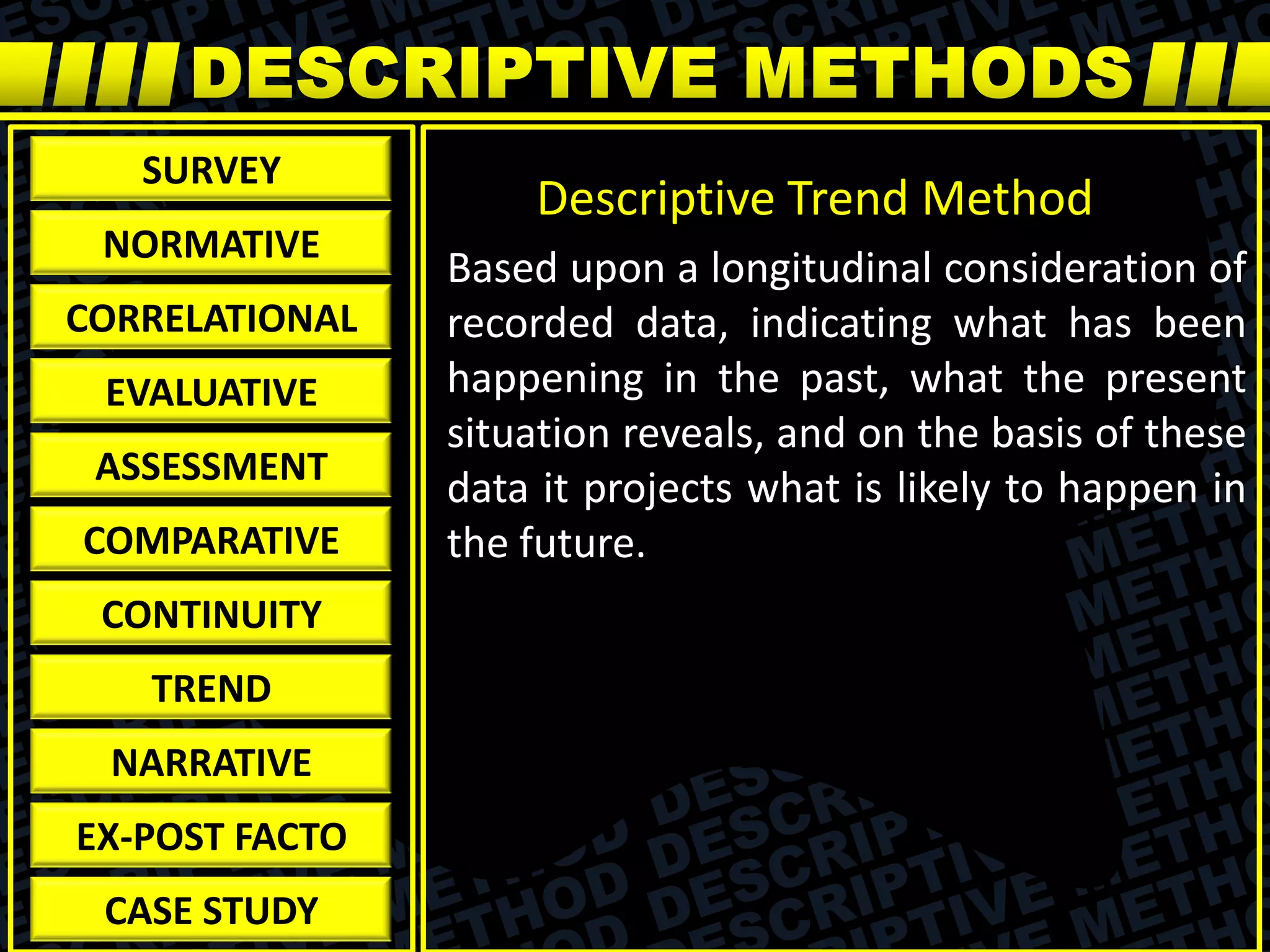 Based upon a longitudinal consideration of
recorded data, indicating what has been
happening in the past, what the present
situation reveals, and on the basis of these
data it projects what is likely to happen in
the future.
Descriptive Trend Method
SURVEY
NORMATIVE
CORRELATIONAL
EVALUATIVE
ASSESSMENT
COMPARATIVE
CONTINUITY
TREND
NARRATIVE
EX-POST FACTO
CASE STUDY
 