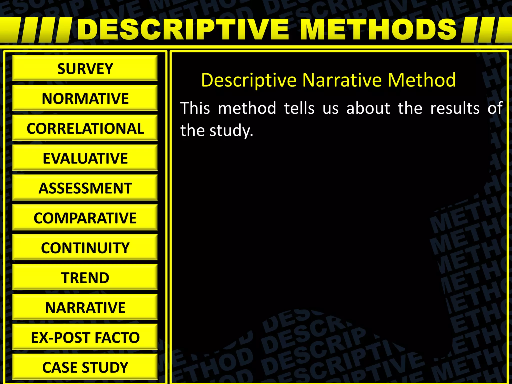 This method tells us about the results of
the study.
Descriptive Narrative Method
SURVEY
NORMATIVE
CORRELATIONAL
EVALUATIVE
ASSESSMENT
COMPARATIVE
CONTINUITY
TREND
NARRATIVE
EX-POST FACTO
CASE STUDY
 