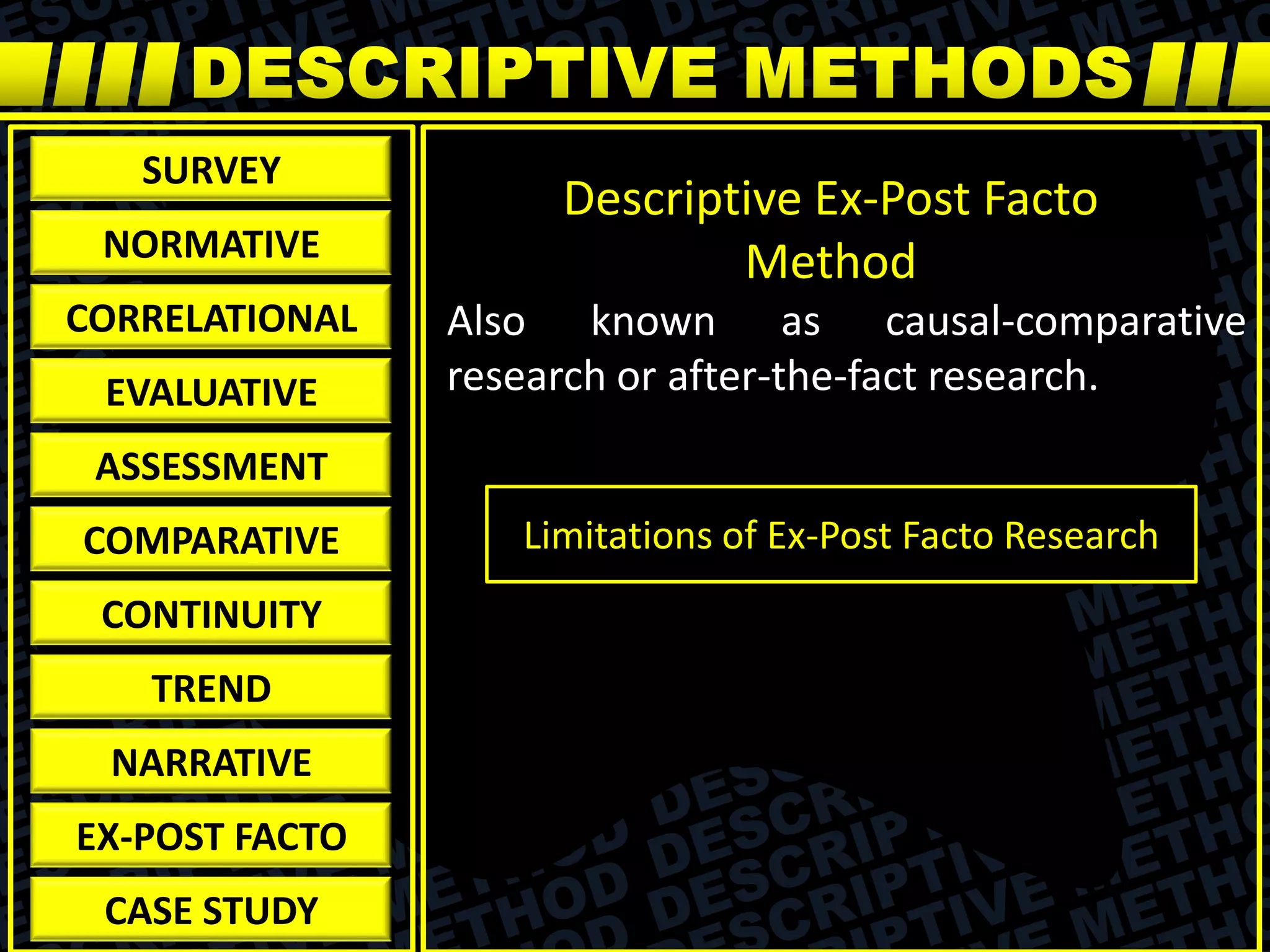 Also known as causal-comparative
research or after-the-fact research.
Descriptive Ex-Post Facto
Method
SURVEY
NORMATIVE
CORRELATIONAL
EVALUATIVE
ASSESSMENT
COMPARATIVE
CONTINUITY
TREND
NARRATIVE
EX-POST FACTO
CASE STUDY
Limitations of Ex-Post Facto Research
 