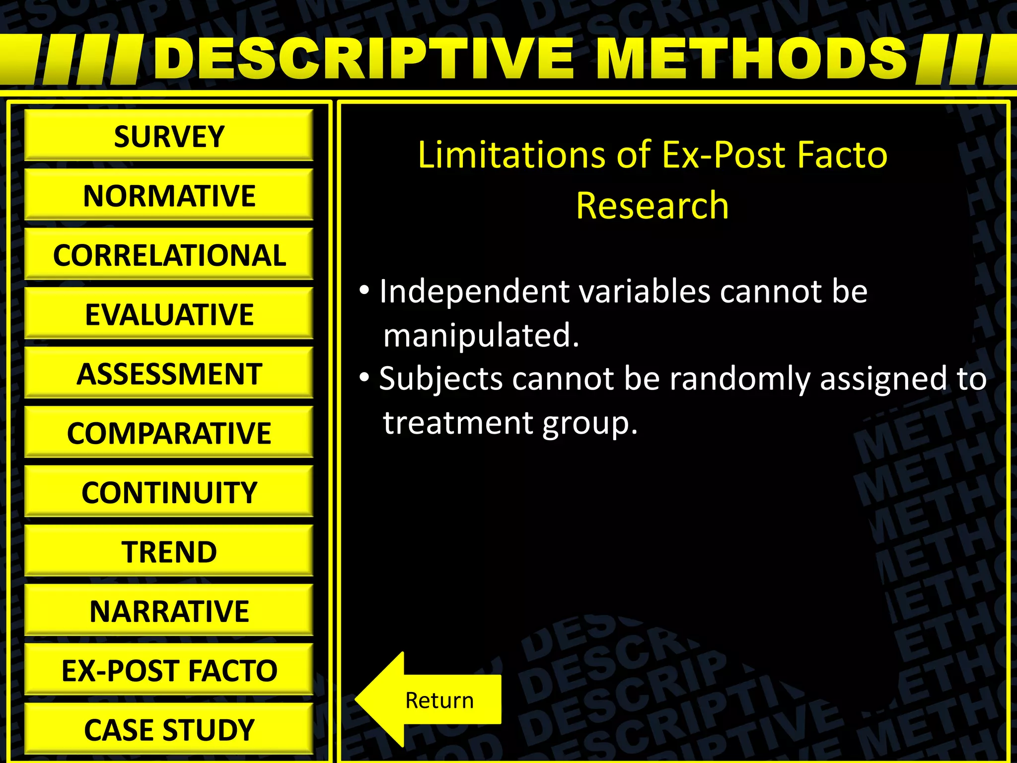 SURVEY
NORMATIVE
CORRELATIONAL
EVALUATIVE
ASSESSMENT
COMPARATIVE
CONTINUITY
TREND
NARRATIVE
EX-POST FACTO
CASE STUDY
Limitations of Ex-Post Facto
Research
• Independent variables cannot be
manipulated.
• Subjects cannot be randomly assigned to
treatment group.
Return
 