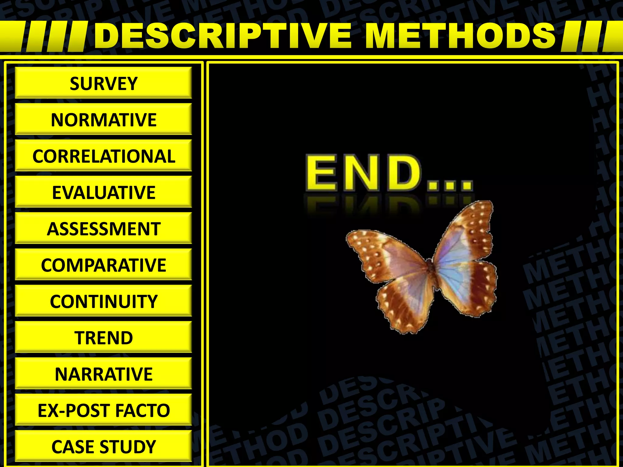 SURVEY
NORMATIVE
CORRELATIONAL
EVALUATIVE
ASSESSMENT
COMPARATIVE
CONTINUITY
TREND
NARRATIVE
EX-POST FACTO
CASE STUDY
 