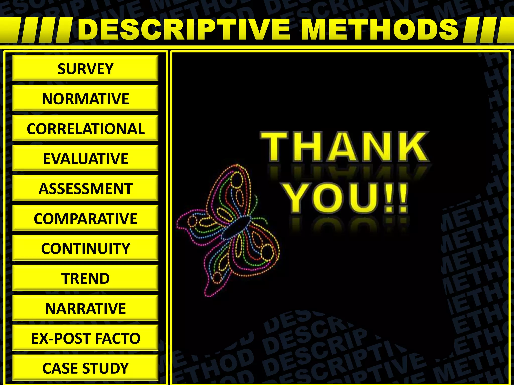 SURVEY
NORMATIVE
CORRELATIONAL
EVALUATIVE
ASSESSMENT
COMPARATIVE
CONTINUITY
TREND
NARRATIVE
EX-POST FACTO
CASE STUDY
 