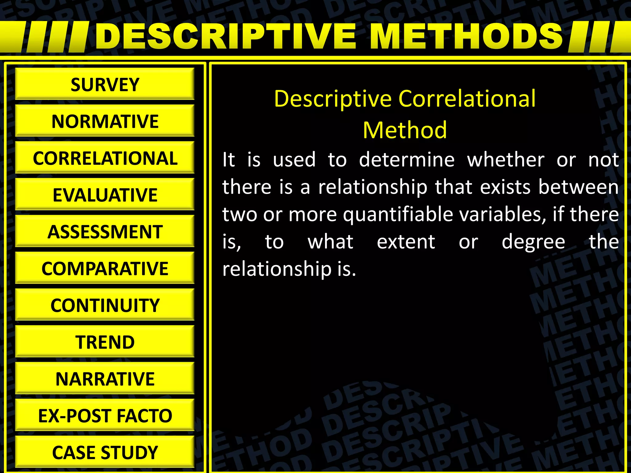 It is used to determine whether or not
there is a relationship that exists between
two or more quantifiable variables, if there
is, to what extent or degree the
relationship is.
Descriptive Correlational
Method
SURVEY
NORMATIVE
CORRELATIONAL
EVALUATIVE
ASSESSMENT
COMPARATIVE
CONTINUITY
TREND
NARRATIVE
EX-POST FACTO
CASE STUDY
 