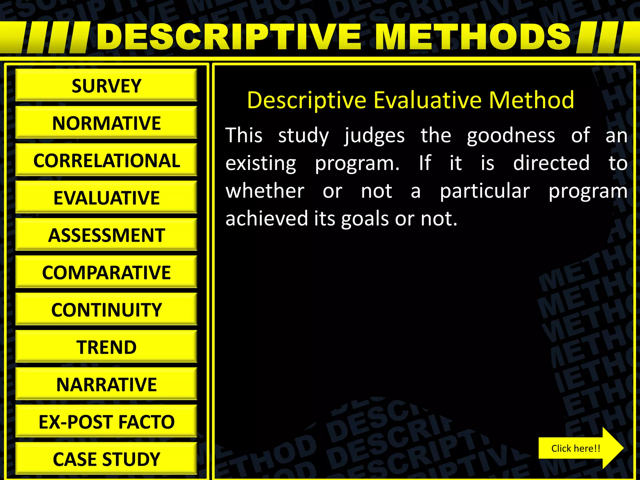 This study judges the goodness of an
existing program. If it is directed to
whether or not a particular program
achieved its goals or not.
Descriptive Evaluative Method
Click here!!
SURVEY
NORMATIVE
CORRELATIONAL
EVALUATIVE
ASSESSMENT
COMPARATIVE
CONTINUITY
TREND
NARRATIVE
EX-POST FACTO
CASE STUDY
 