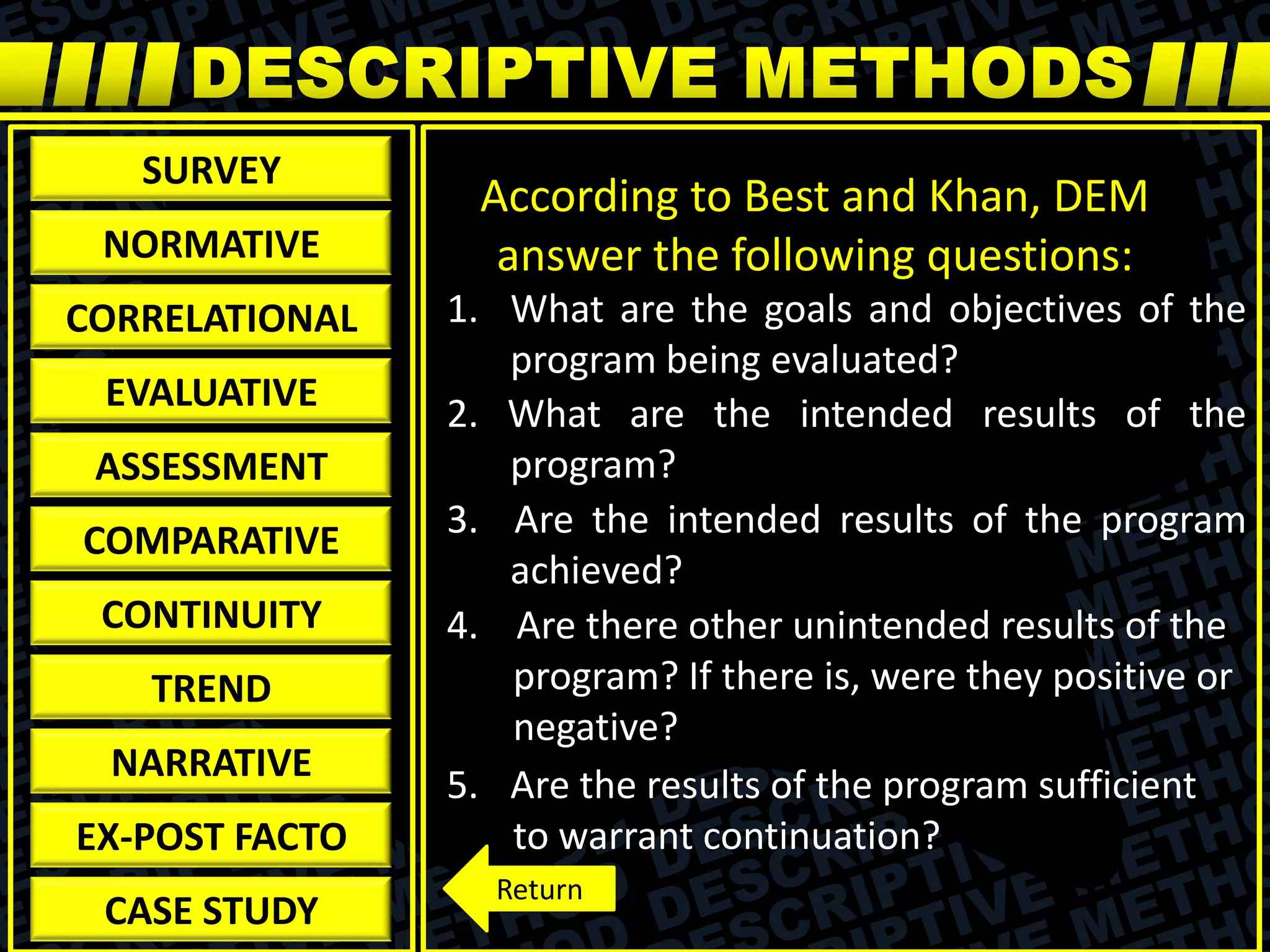 4. Are there other unintended results of the
program? If there is, were they positive or
negative?
According to Best and Khan, DEM
answer the following questions:
SURVEY
NORMATIVE
CORRELATIONAL
EVALUATIVE
ASSESSMENT
COMPARATIVE
CONTINUITY
TREND
NARRATIVE
EX-POST FACTO
CASE STUDY
Return
2. What are the intended results of the
program?
1. What are the goals and objectives of the
program being evaluated?
3. Are the intended results of the program
achieved?
5. Are the results of the program sufficient
to warrant continuation?
 