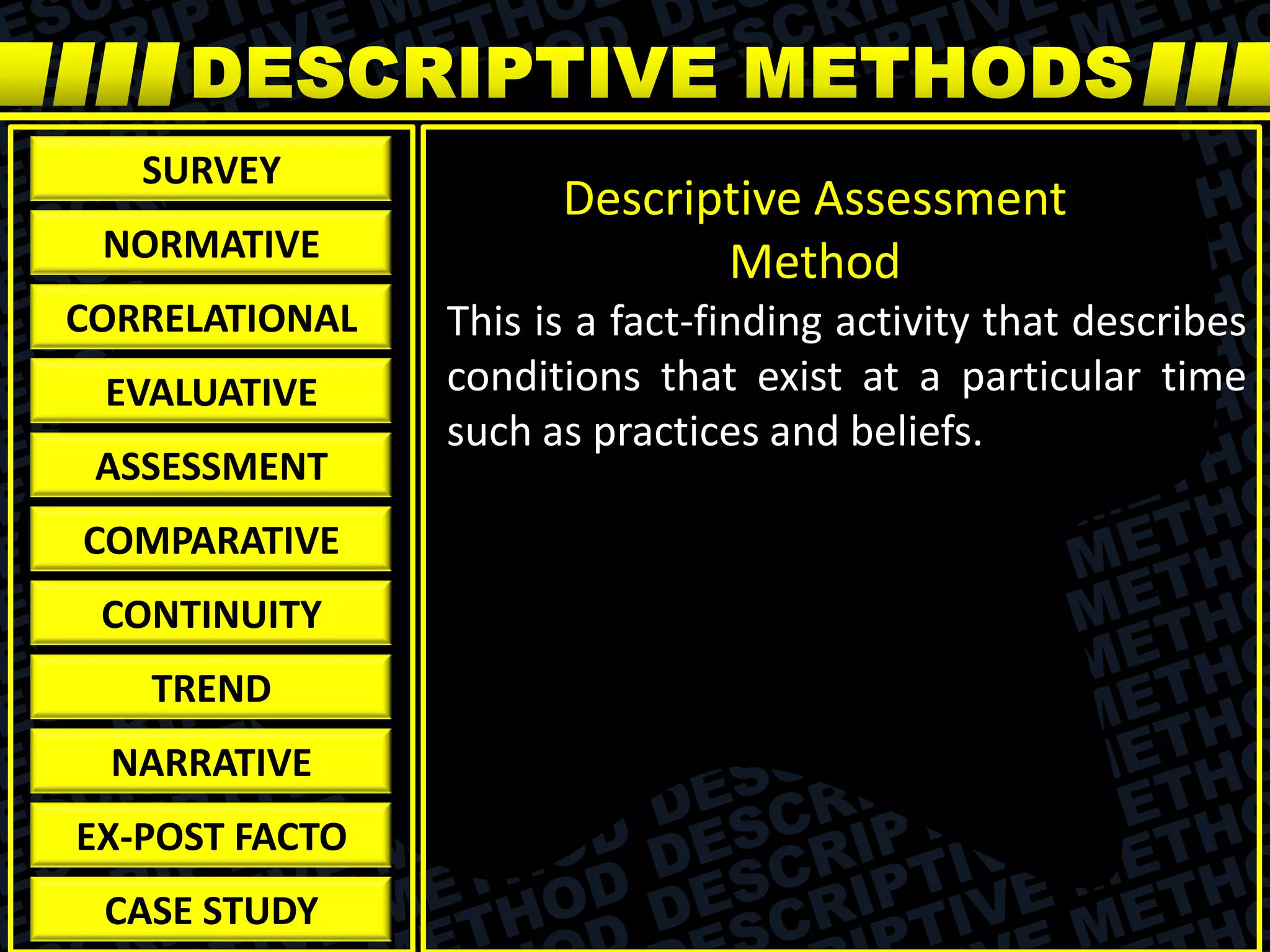 This is a fact-finding activity that describes
conditions that exist at a particular time
such as practices and beliefs.
Descriptive Assessment
Method
SURVEY
NORMATIVE
CORRELATIONAL
EVALUATIVE
ASSESSMENT
COMPARATIVE
CONTINUITY
TREND
NARRATIVE
EX-POST FACTO
CASE STUDY
 
