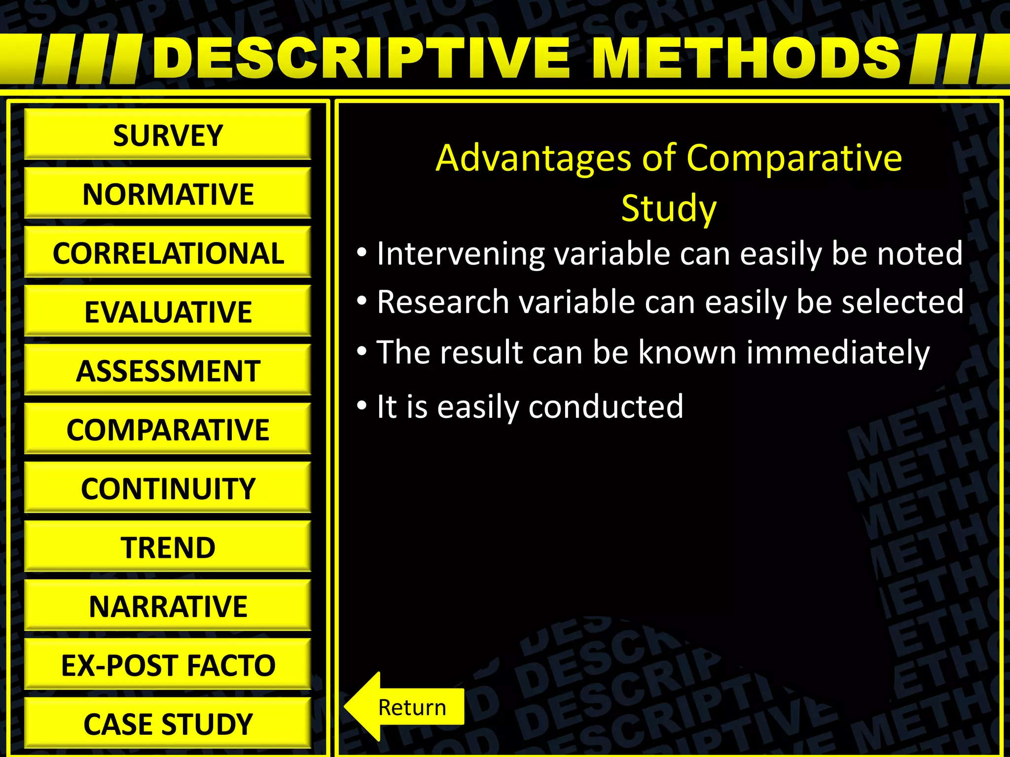 • Intervening variable can easily be noted
Advantages of Comparative
Study
SURVEY
NORMATIVE
CORRELATIONAL
EVALUATIVE
ASSESSMENT
COMPARATIVE
CONTINUITY
TREND
NARRATIVE
EX-POST FACTO
CASE STUDY
• Research variable can easily be selected
• The result can be known immediately
• It is easily conducted
Return
 