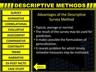 SURVEY
NORMATIVE
CORRELATIONAL
EVALUATIVE
ASSESSMENT
COMPARATIVE
CONTINUITY
TREND
NARRATIVE
EX-POST FACTO
CASE STUDY
Advantages of the Descriptive
Survey Method
• Typical, average or normal.
• The result of the survey may be used for
prediction.
• It makes possible the formulation of
generalization.
• It reveals problem for which timely
remedial measures may be instituted.
Return
 