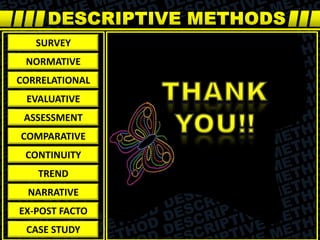 SURVEY
NORMATIVE
CORRELATIONAL
EVALUATIVE
ASSESSMENT
COMPARATIVE
CONTINUITY
TREND
NARRATIVE
EX-POST FACTO
CASE STUDY
 
