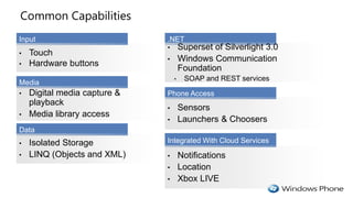 Windows Phone 7 Platform Overview | PDF