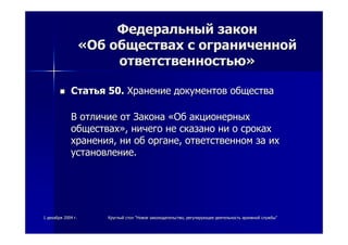 11 декабрядекабря 20042004 гг.. КруглыйКруглый столстол ""НовоеНовое законодательствозаконодательство,, регулирующеерегулирующее деятельностьдеятельность архивнойархивной службыслужбы""
ФедеральныйФедеральный законзакон
««ОбОб обществахобществах сс ограниченнойограниченной
ответственностьюответственностью»»
СтатьяСтатья 50.50. ХранениеХранение документовдокументов обществаобщества
ВВ отличиеотличие отот ЗаконаЗакона ««ОбОб акционерныхакционерных
обществахобществах»»,, ничегоничего нене сказаносказано нини оо срокахсроках
храненияхранения,, нини обоб органеоргане,, ответственномответственном заза ихих
установлениеустановление..
 