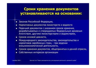 11 декабрядекабря 20042004 гг.. КруглыйКруглый столстол ""НовоеНовое законодательствозаконодательство,, регулирующеерегулирующее деятельностьдеятельность архивнойархивной службыслужбы""
СрокиСроки храненияхранения документовдокументов
устанавливаютсяустанавливаются нана основанииосновании::
ЗаконовЗаконов РоссийскойРоссийской ФедерацииФедерации,,
НормативныхНормативных документовдокументов министерствминистерств ии ведомствведомств
ПеречнейПеречней документовдокументов сс указаниемуказанием сроковсроков храненияхранения,,
разрабатываемыхразрабатываемых ии утверждаемыхутверждаемых ФедеральнымФедеральным архивнымархивным
АгентствомАгентством,, другимидругими министерствамиминистерствами ии ведомствамиведомствами,,
СроковСроков исковойисковой давностидавности,,
МеждународногоМеждународного законодательствазаконодательства,, законодательствазаконодательства ии
нормативовнормативов зарубежныхзарубежных странстран,, -- припри веденииведении
внешнеэкономическойвнешнеэкономической деятельностидеятельности,,
СроковСроков храненияхранения документовдокументов,, общепринятыхобщепринятых вв даннойданной отраслиотрасли,,
СобственныхСобственных интересовинтересов организацииорганизации
 