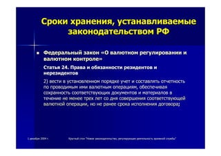 11 декабрядекабря 20042004 гг.. КруглыйКруглый столстол ""НовоеНовое законодательствозаконодательство,, регулирующеерегулирующее деятельностьдеятельность архивнойархивной службыслужбы""
СрокиСроки храненияхранения,, устанавливаемыеустанавливаемые
законодательствомзаконодательством РФРФ
ФедеральныйФедеральный законзакон ««ОО валютномвалютном регулированиирегулировании ии
валютномвалютном контролеконтроле»»
СтатьяСтатья 24.24. ПраваПрава ии обязанностиобязанности резидентоврезидентов ии
нерезидентовнерезидентов
2)2) вестивести вв установленномустановленном порядкепорядке учетучет ии составлятьсоставлять отчетностьотчетность
попо проводимымпроводимым имиими валютнымвалютным операциямоперациям,, обеспечиваяобеспечивая
сохранностьсохранность соответствующихсоответствующих документовдокументов ии материаловматериалов вв
течениетечение нене менееменее трехтрех летлет сосо днядня совершениясовершения соответствующейсоответствующей
валютнойвалютной операцииоперации,, ноно нене ранееранее срокасрока исполненияисполнения договорадоговора;;
 
