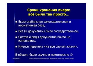 11 декабрядекабря 20042004 гг.. КруглыйКруглый столстол ""НовоеНовое законодательствозаконодательство,, регулирующеерегулирующее деятельностьдеятельность архивнойархивной службыслужбы""
СрокиСроки храненияхранения вчеравчера::
всёвсё былобыло тактак простопросто……
БылаБыла стабильнаястабильная законодательнаязаконодательная ии
нормативнаянормативная базабаза,,
ВсёВсё ((ии документыдокументы)) былобыло государственноегосударственное,,
СоставСостав ии видывиды документовдокументов почтипочти нене
изменялисьизменялись,,
ИмелсяИмелся переченьперечень ««нана всевсе случаислучаи жизнижизни»»..
ВВ общемобщем,, былобыло скучноскучно ии неинтереснонеинтересно ☺☺
 