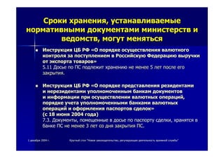 11 декабрядекабря 20042004 гг.. КруглыйКруглый столстол ""НовоеНовое законодательствозаконодательство,, регулирующеерегулирующее деятельностьдеятельность архивнойархивной службыслужбы""
СрокиСроки храненияхранения,, устанавливаемыеустанавливаемые
нормативныминормативными документамидокументами министерствминистерств ии
ведомствведомств,, могутмогут менятьсяменяться
ИнструкцияИнструкция ЦБЦБ РФРФ ««ОО порядкепорядке осуществленияосуществления валютноговалютного
контроляконтроля заза поступлениемпоступлением вв РоссийскуюРоссийскую ФедерациюФедерацию выручкивыручки
отот экспортаэкспорта товаровтоваров»»
5.115.11 ДосьеДосье попо ПСПС подлежитподлежит хранениюхранению нене менееменее 55 летлет послепосле егоего
закрытиязакрытия..
ИнструкцияИнструкция ЦБЦБ РФРФ ««ОО порядкепорядке представленияпредставления резидентамирезидентами
ии нерезидентаминерезидентами уполномоченнымуполномоченным банкамбанкам документовдокументов
ии информацииинформации припри осуществленииосуществлении валютныхвалютных операцийопераций,,
порядкепорядке учетаучета уполномоченнымиуполномоченными банкамибанками валютныхвалютных
операцийопераций ии оформленияоформления паспортовпаспортов сделоксделок»»
((сс 1818 июняиюня 20042004 годагода))
7.3.7.3. ДокументыДокументы,, помещенныепомещенные вв досьедосье попо паспортупаспорту сделкисделки,, хранятсяхранятся вв
банкебанке ПСПС нене менееменее 33 летлет сосо днядня закрытиязакрытия ПСПС..
 