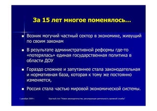 11 декабрядекабря 20042004 гг.. КруглыйКруглый столстол ""НовоеНовое законодательствозаконодательство,, регулирующеерегулирующее деятельностьдеятельность архивнойархивной службыслужбы""
ЗаЗа 1515 летлет многоемногое поменялосьпоменялось……
ВозникВозник могучиймогучий частныйчастный секторсектор вв экономикеэкономике,, живущийживущий
попо своимсвоим законамзаконам
ВВ результатерезультате административнойадминистративной реформыреформы гдегде--тото
««потеряласьпотерялась»» единаяединая государственнаягосударственная политикаполитика вв
областиобласти ДОУДОУ
ГораздоГораздо сложнеесложнее ии запутаннеезапутаннее сталастала законодательнаязаконодательная
ии нормативнаянормативная базабаза,, котораякоторая кк томутому жеже постояннопостоянно
изменяетсяизменяется,,
РоссияРоссия сталастала частьючастью мировоймировой экономическойэкономической системысистемы..
 