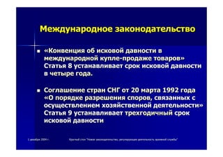 11 декабрядекабря 20042004 гг.. КруглыйКруглый столстол ""НовоеНовое законодательствозаконодательство,, регулирующеерегулирующее деятельностьдеятельность архивнойархивной службыслужбы""
МеждународноеМеждународное законодательствозаконодательство
««КонвенцияКонвенция обоб исковойисковой давностидавности вв
международноймеждународной куплекупле--продажепродаже товаровтоваров»»
СтатьяСтатья 88 устанавливаетустанавливает сроксрок исковойисковой давностидавности
вв четыречетыре годагода..
СоглашениеСоглашение странстран СНГСНГ отот 2020 мартамарта 19921992 годагода
««ОО порядкепорядке разрешенияразрешения споровспоров,, связанныхсвязанных сс
осуществлениемосуществлением хозяйственнойхозяйственной деятельностидеятельности»»
СтатьяСтатья 99 устанавливаетустанавливает трехгодичныйтрехгодичный сроксрок
исковойисковой давностидавности
 