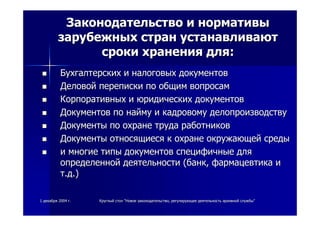 11 декабрядекабря 20042004 гг.. КруглыйКруглый столстол ""НовоеНовое законодательствозаконодательство,, регулирующеерегулирующее деятельностьдеятельность архивнойархивной службыслужбы""
ЗаконодательствоЗаконодательство ии нормативынормативы
зарубежныхзарубежных странстран устанавливаютустанавливают
срокисроки храненияхранения длядля::
БухгалтерскихБухгалтерских ии налоговыхналоговых документовдокументов
ДеловойДеловой перепискипереписки попо общимобщим вопросамвопросам
КорпоративныхКорпоративных ии юридическихюридических документовдокументов
ДокументовДокументов попо наймунайму ии кадровомукадровому делопроизводствуделопроизводству
ДокументыДокументы попо охранеохране трудатруда работниковработников
ДокументыДокументы относящиесяотносящиеся кк охранеохране окружающейокружающей средысреды
ии многиемногие типытипы документовдокументов специфичныеспецифичные длядля
определеннойопределенной деятельностидеятельности ((банкбанк,, фармацевтикафармацевтика ии
тт..дд.).)
 