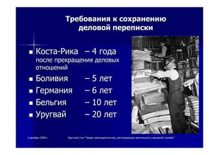 11 декабрядекабря 20042004 гг.. КруглыйКруглый столстол ""НовоеНовое законодательствозаконодательство,, регулирующеерегулирующее деятельностьдеятельность архивнойархивной службыслужбы""
ТребованияТребования кк сохранениюсохранению
деловойделовой перепискипереписки
КостаКоста--РикаРика –– 44 годагода
послепосле прекращенияпрекращения деловыхделовых
отношенийотношений
БоливияБоливия –– 55 летлет
ГерманияГермания –– 66 летлет
БельгияБельгия –– 1010 летлет
УругвайУругвай –– 2020 летлет
 