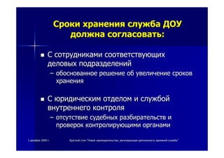 11 декабрядекабря 20042004 гг.. КруглыйКруглый столстол ""НовоеНовое законодательствозаконодательство,, регулирующеерегулирующее деятельностьдеятельность архивнойархивной службыслужбы""
СрокиСроки храненияхранения службаслужба ДОУДОУ
должнадолжна согласоватьсогласовать::
СС сотрудникамисотрудниками соответствующихсоответствующих
деловыхделовых подразделенийподразделений
–– обоснованноеобоснованное решениерешение обоб увеличениеувеличение сроковсроков
храненияхранения
СС юридическимюридическим отделомотделом ии службойслужбой
внутреннеговнутреннего контроляконтроля
–– отсутствиеотсутствие судебныхсудебных разбирательствразбирательств ии
проверокпроверок контролирующимиконтролирующими органамиорганами
 