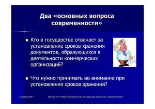 11 декабрядекабря 20042004 гг.. КруглыйКруглый столстол ""НовоеНовое законодательствозаконодательство,, регулирующеерегулирующее деятельностьдеятельность архивнойархивной службыслужбы""
ДваДва ««основныхосновных вопросавопроса
современностисовременности»»
КтоКто вв государствегосударстве отвечаетотвечает заза
установлениеустановление сроковсроков храненияхранения
документовдокументов,, образующихсяобразующихся вв
деятельностидеятельности коммерческихкоммерческих
организацийорганизаций??
ЧтоЧто нужнонужно приниматьпринимать вово вниманиевнимание припри
установленииустановлении сроковсроков храненияхранения??
 