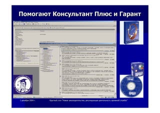 11 декабрядекабря 20042004 гг.. КруглыйКруглый столстол ""НовоеНовое законодательствозаконодательство,, регулирующеерегулирующее деятельностьдеятельность архивнойархивной службыслужбы""
ПомогаютПомогают КонсультантКонсультант ПлюсПлюс ии ГарантГарант
 