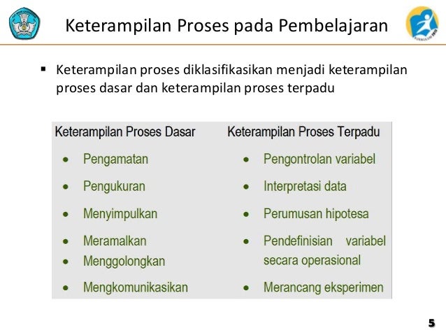 2.2 2 contoh implementasi pendekatan scientific dlm pemb 