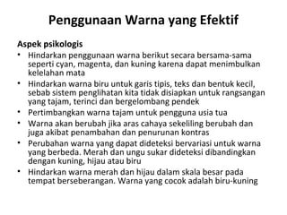 Penggunaan Warna yang Efektif
Aspek psikologis
• Hindarkan penggunaan warna berikut secara bersama-sama
seperti cyan, magenta, dan kuning karena dapat menimbulkan
kelelahan mata
• Hindarkan warna biru untuk garis tipis, teks dan bentuk kecil,
sebab sistem penglihatan kita tidak disiapkan untuk rangsangan
yang tajam, terinci dan bergelombang pendek
• Pertimbangkan warna tajam untuk pengguna usia tua
• Warna akan berubah jika aras cahaya sekeliling berubah dan
juga akibat penambahan dan penurunan kontras
• Perubahan warna yang dapat dideteksi bervariasi untuk warna
yang berbeda. Merah dan ungu sukar dideteksi dibandingkan
dengan kuning, hijau atau biru
• Hindarkan warna merah dan hijau dalam skala besar pada
tempat berseberangan. Warna yang cocok adalah biru-kuning
 
