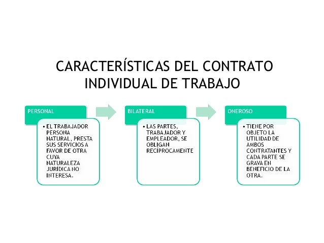 2. contrato indvidual de trabajo (1)