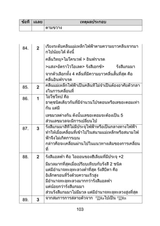 103
84. 2
> >
> > > >
4
85. 2
86. 1
5
87. 3
88. 2 +2
2
89. 3
 