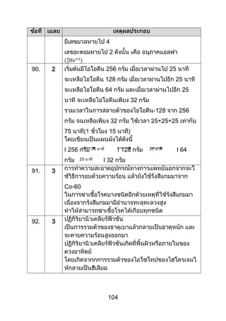 104
4
2
90. 2 256 25
128 25
64 25
32
-128 256
32 25+25+25
75 (1 15 )
I 256 25 I 128 25 I 64
25 I 32
91. 3
Co-60
92. 3
 