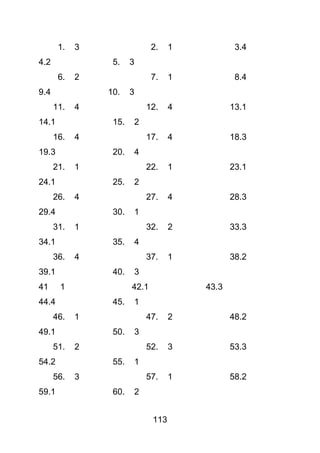 113
1. 3 2. 1 3.4
4.2 5. 3
6. 2 7. 1 8.4
9.4 10. 3
11. 4 12. 4 13.1
14.1 15. 2
16. 4 17. 4 18.3
19.3 20. 4
21. 1 22. 1 23.1
24.1 25. 2
26. 4 27. 4 28.3
29.4 30. 1
31. 1 32. 2 33.3
34.1 35. 4
36. 4 37. 1 38.2
39.1 40. 3
41 1 42.1 43.3
44.4 45. 1
46. 1 47. 2 48.2
49.1 50. 3
51. 2 52. 3 53.3
54.2 55. 1
56. 3 57. 1 58.2
59.1 60. 2
 