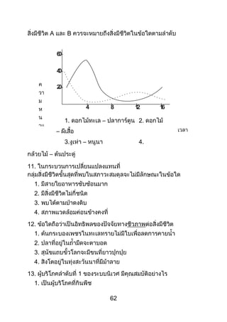 62
A B
60
40
20
4 8 12 16
1. – 2.
–
3. – 4.
–
11.
1.
2.
3.
4.
12.
1.
2.
3.
4.
13. 1
1.
)
 