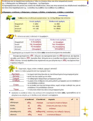 ενότητα 2 (η ζωή στην πόλη)