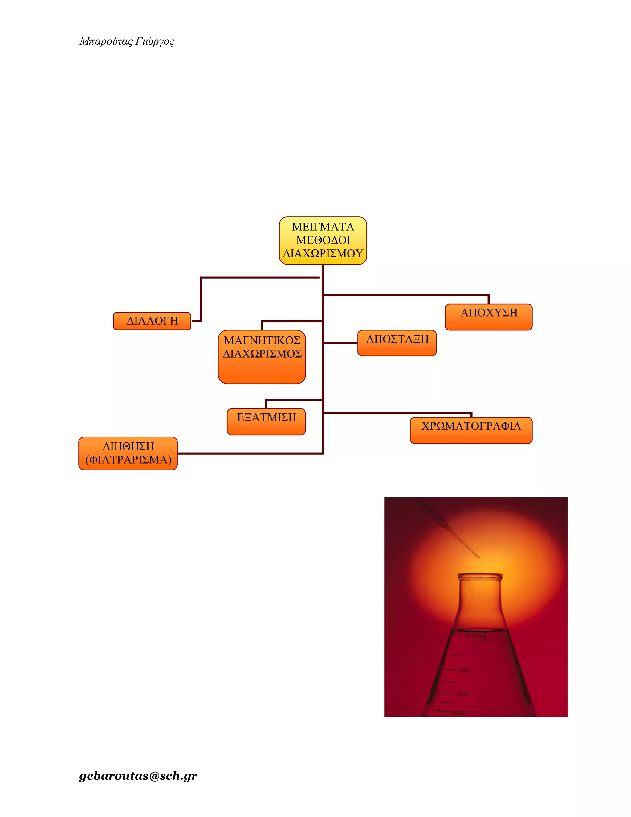 ενότητα 2η (μίγματα)