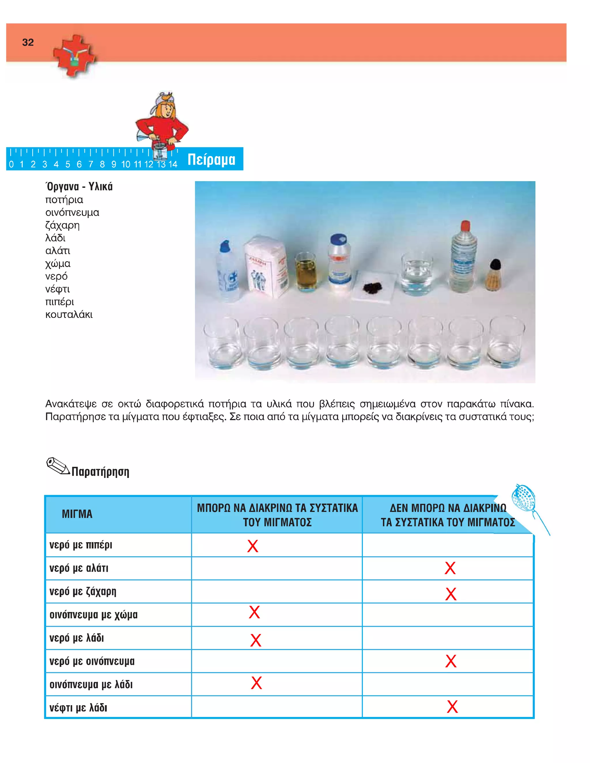 ενότητα 2η (μίγματα)