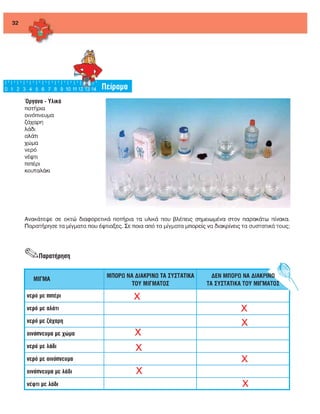 ενότητα 2η (μίγματα)