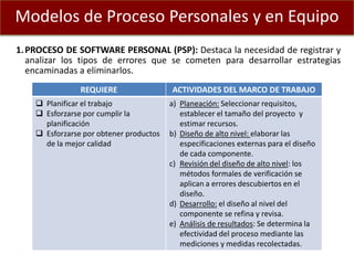 Modelos de Proceso Personales y en Equipo
1.PROCESO DE SOFTWARE PERSONAL (PSP): Destaca la necesidad de registrar y
analizar los tipos de errores que se cometen para desarrollar estrategias
encaminadas a eliminarlos.
REQUIERE ACTIVIDADES DEL MARCO DE TRABAJO
 Planificar el trabajo
 Esforzarse por cumplir la
planificación
 Esforzarse por obtener productos
de la mejor calidad
a) Planeación: Seleccionar requisitos,
establecer el tamaño del proyecto y
estimar recursos.
b) Diseño de alto nivel: elaborar las
especificaciones externas para el diseño
de cada componente.
c) Revisión del diseño de alto nivel: los
métodos formales de verificación se
aplican a errores descubiertos en el
diseño.
d) Desarrollo: el diseño al nivel del
componente se refina y revisa.
e) Análisis de resultados: Se determina la
efectividad del proceso mediante las
mediciones y medidas recolectadas.
 